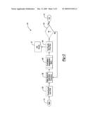 PROCESS AND SYSTEM FOR GEOGRAPHICALLY OPTIMIZING THE NET DISPOSABLE INCOME OF A USER diagram and image