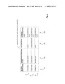 METHOD AND SYSTEM FOR ADMINISTERING COMPLIANCE WITH INTERNATIONAL SHIPPING REQUIREMENTS diagram and image