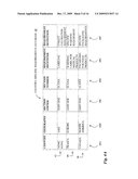 METHOD AND SYSTEM FOR ADMINISTERING COMPLIANCE WITH INTERNATIONAL SHIPPING REQUIREMENTS diagram and image