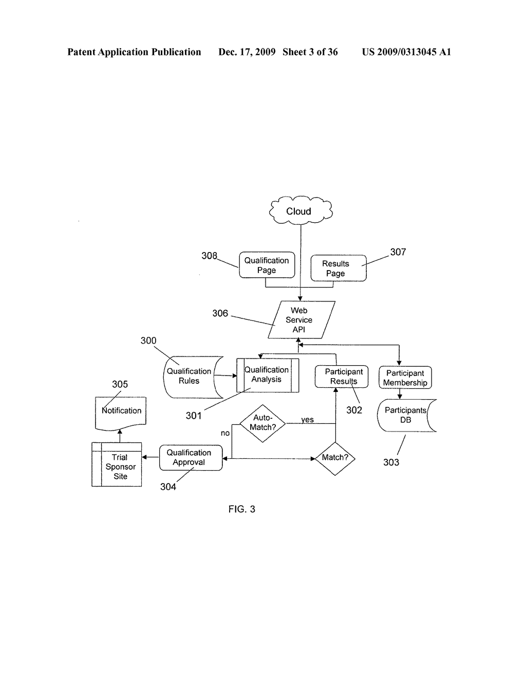 System and Method for Medical Research and Clinical Trial - diagram, schematic, and image 04