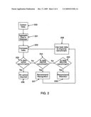 PERFORMANCE METRICS IN RENEWALS ENERGY SYSTEMS diagram and image