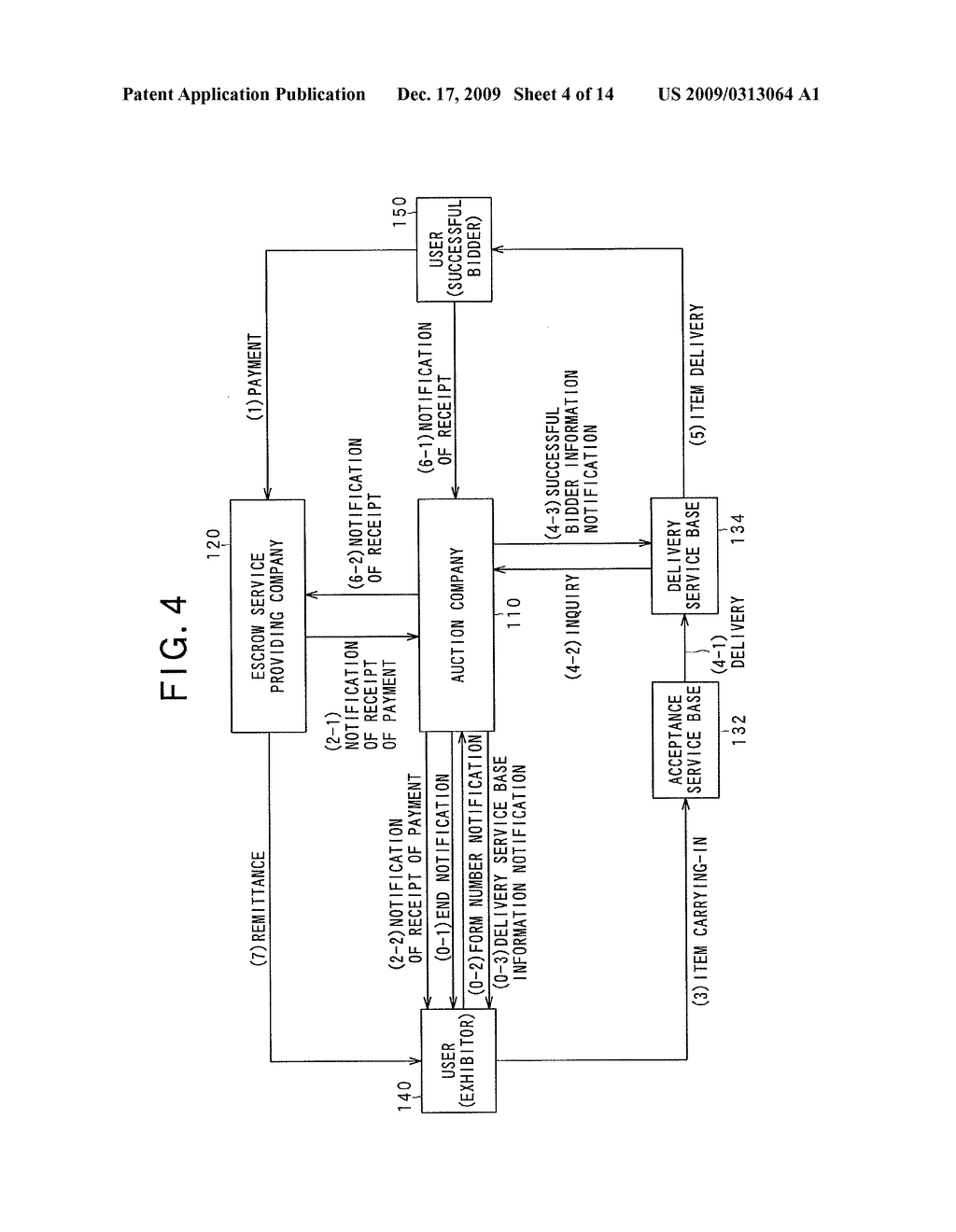 DELIVERY MANAGEMENT SYSTEM - diagram, schematic, and image 05