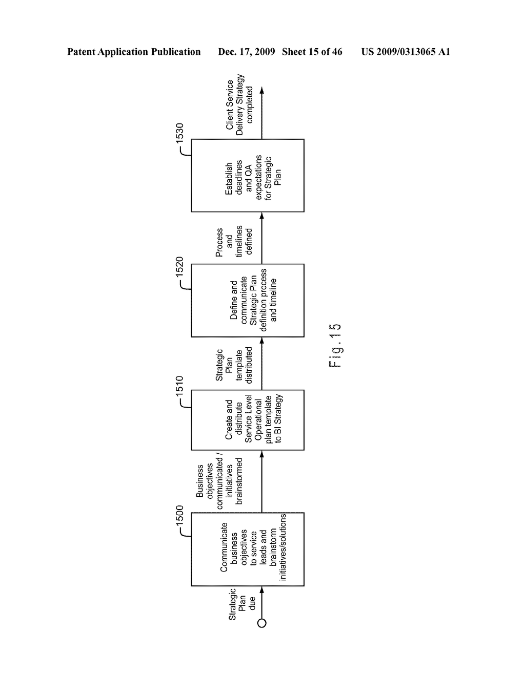 SYSTEM AND TOOL FOR BUSINESS DRIVEN MANAGEMENT - diagram, schematic, and image 16