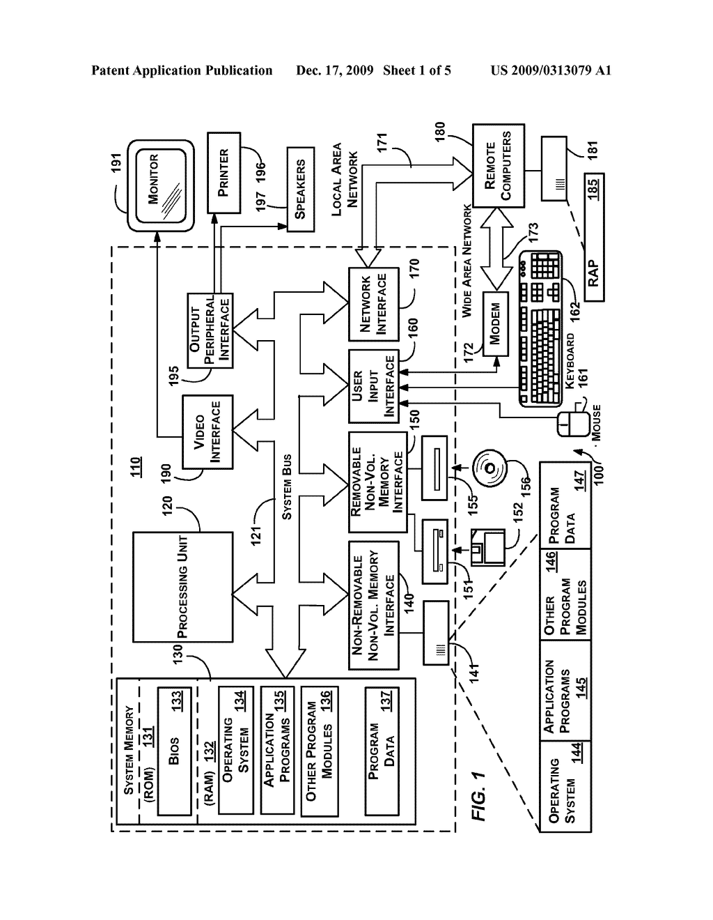 MANAGING ACCESS RIGHTS USING PROJECTS - diagram, schematic, and image 02