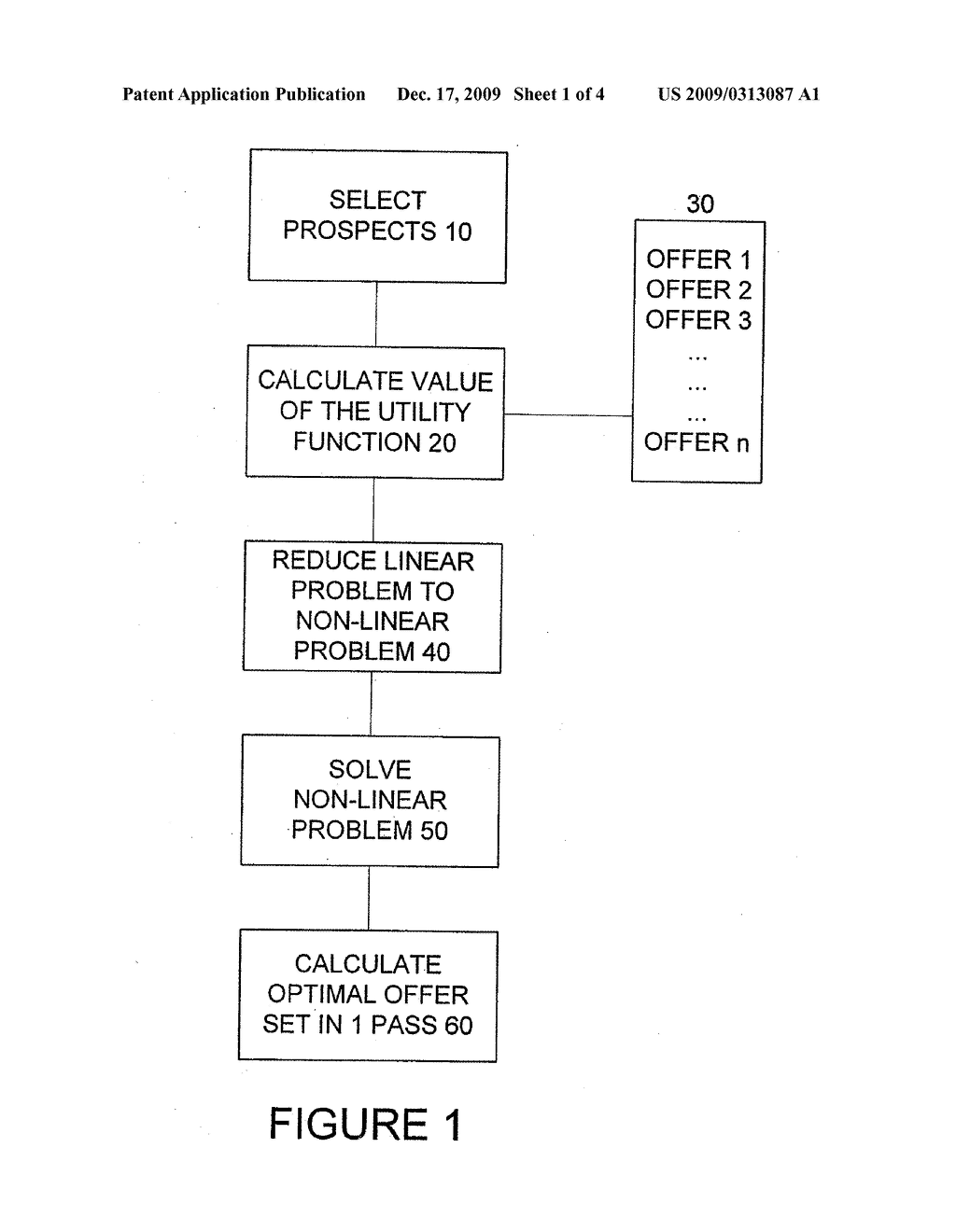 METHOD FOR OPTIMIZING NET PRESENT VALUE OF A CROSS-SELLING MARKETING CAMPAIGN - diagram, schematic, and image 02