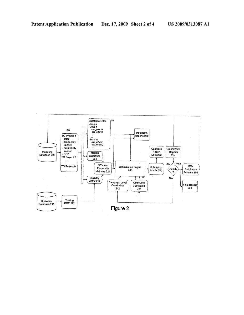 METHOD FOR OPTIMIZING NET PRESENT VALUE OF A CROSS-SELLING MARKETING CAMPAIGN - diagram, schematic, and image 03