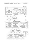 Network Based Energy Preference Service for Managing Electric Vehicle Charging Preferences diagram and image