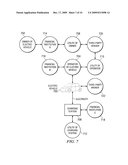 Network Based Energy Preference Service for Managing Electric Vehicle Charging Preferences diagram and image