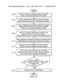 Network Based Energy Preference Service for Managing Electric Vehicle Charging Preferences diagram and image