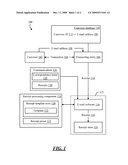 PROCESSING RECEIPT RECEIVED IN SET OF COMMUNICATIONS diagram and image