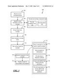 PROCESSING RECEIPT RECEIVED IN SET OF COMMUNICATIONS diagram and image