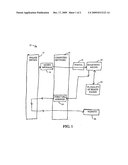 System and method to shop by brands using an internet or online portal diagram and image