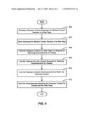 SYSTEM AND METHOD FOR USING CONTEXTUAL SECTIONS OF WEB PAGE CONTENT FOR SERVING ADVERTISEMENTS IN ONLINE ADVERTISING diagram and image