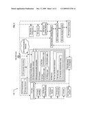 Methods associated with projection billing diagram and image