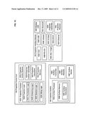 Methods associated with projection billing diagram and image