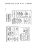 Methods associated with projection billing diagram and image