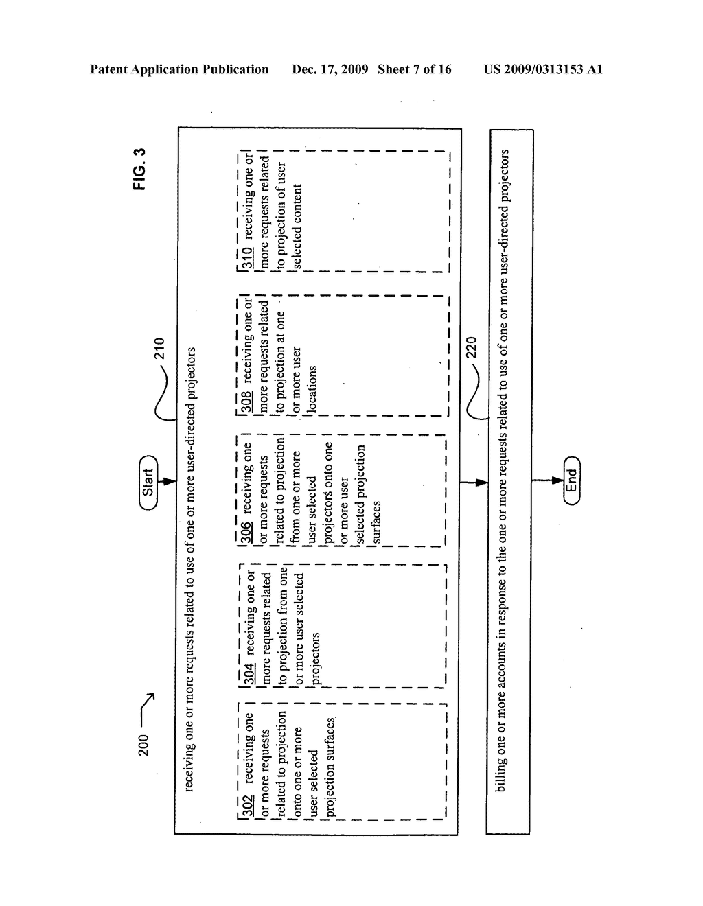 Systems associated with projection system billing - diagram, schematic, and image 08