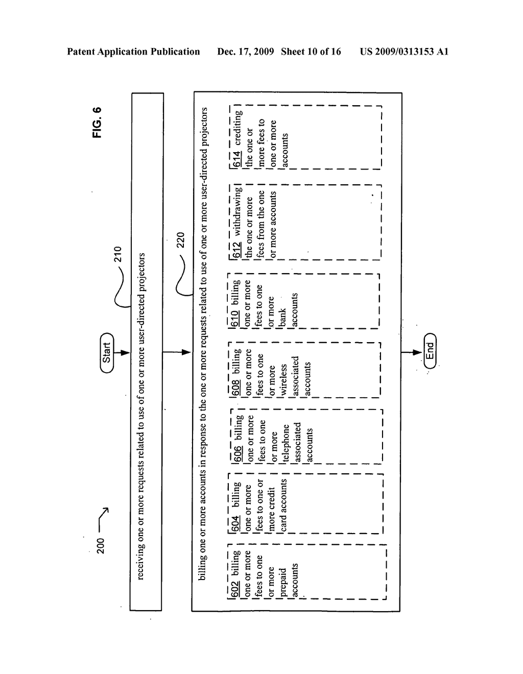 Systems associated with projection system billing - diagram, schematic, and image 11