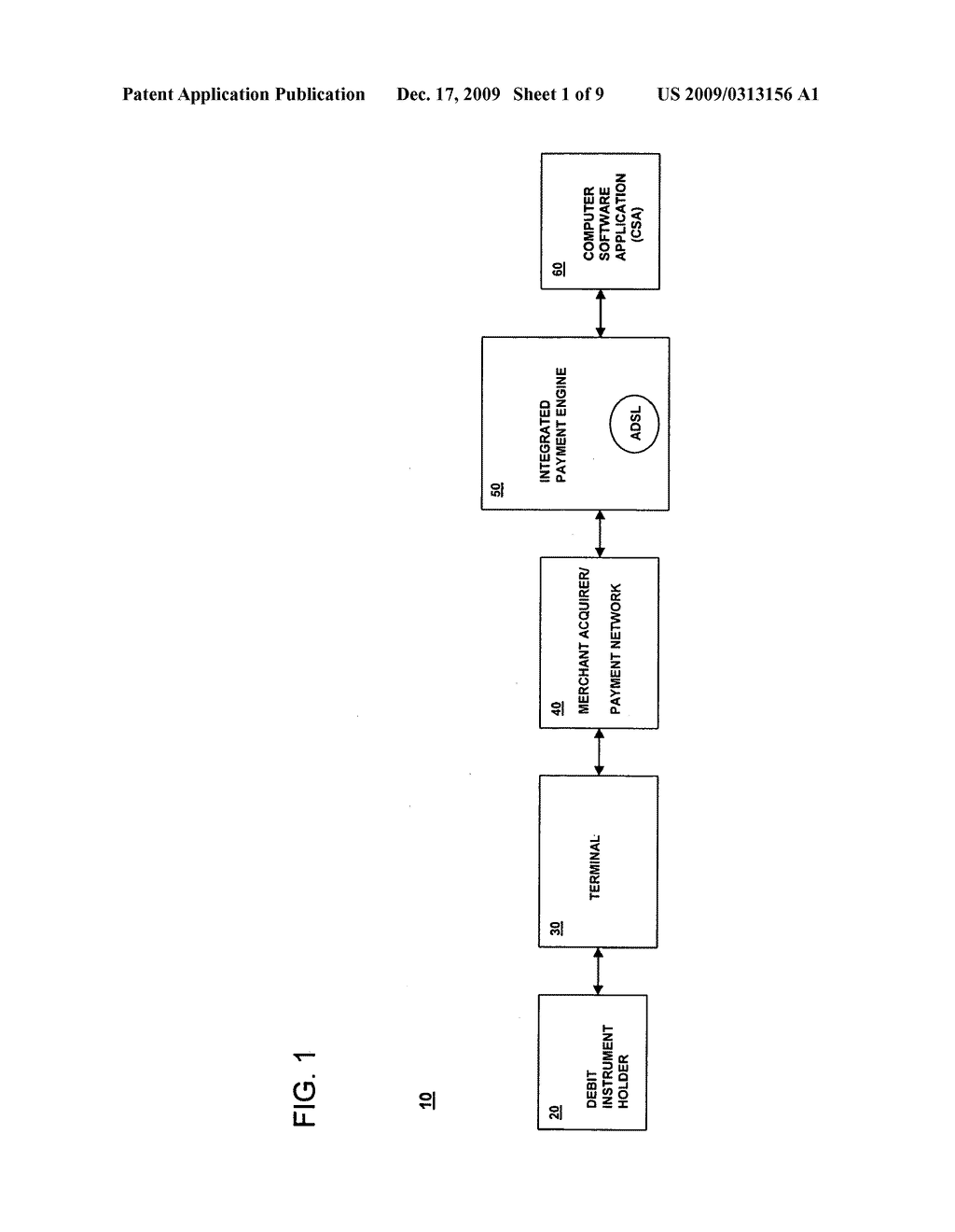 Adaptive daily spending limits - diagram, schematic, and image 02