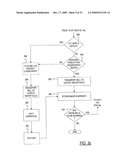 Document Processing System Using Full Image Scanning diagram and image