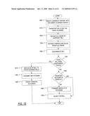 Document Processing System Using Full Image Scanning diagram and image