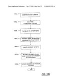 Document Processing System Using Full Image Scanning diagram and image