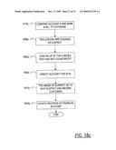 Document Processing System Using Full Image Scanning diagram and image