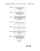 Document Processing System Using Full Image Scanning diagram and image