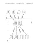 Hardware accelerated exchange order routing appliance diagram and image