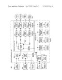 Hardware accelerated exchange order routing appliance diagram and image