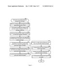 Hardware accelerated exchange order routing appliance diagram and image