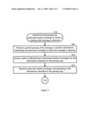 Hardware accelerated exchange order routing appliance diagram and image