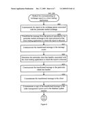 Hardware accelerated exchange order routing appliance diagram and image