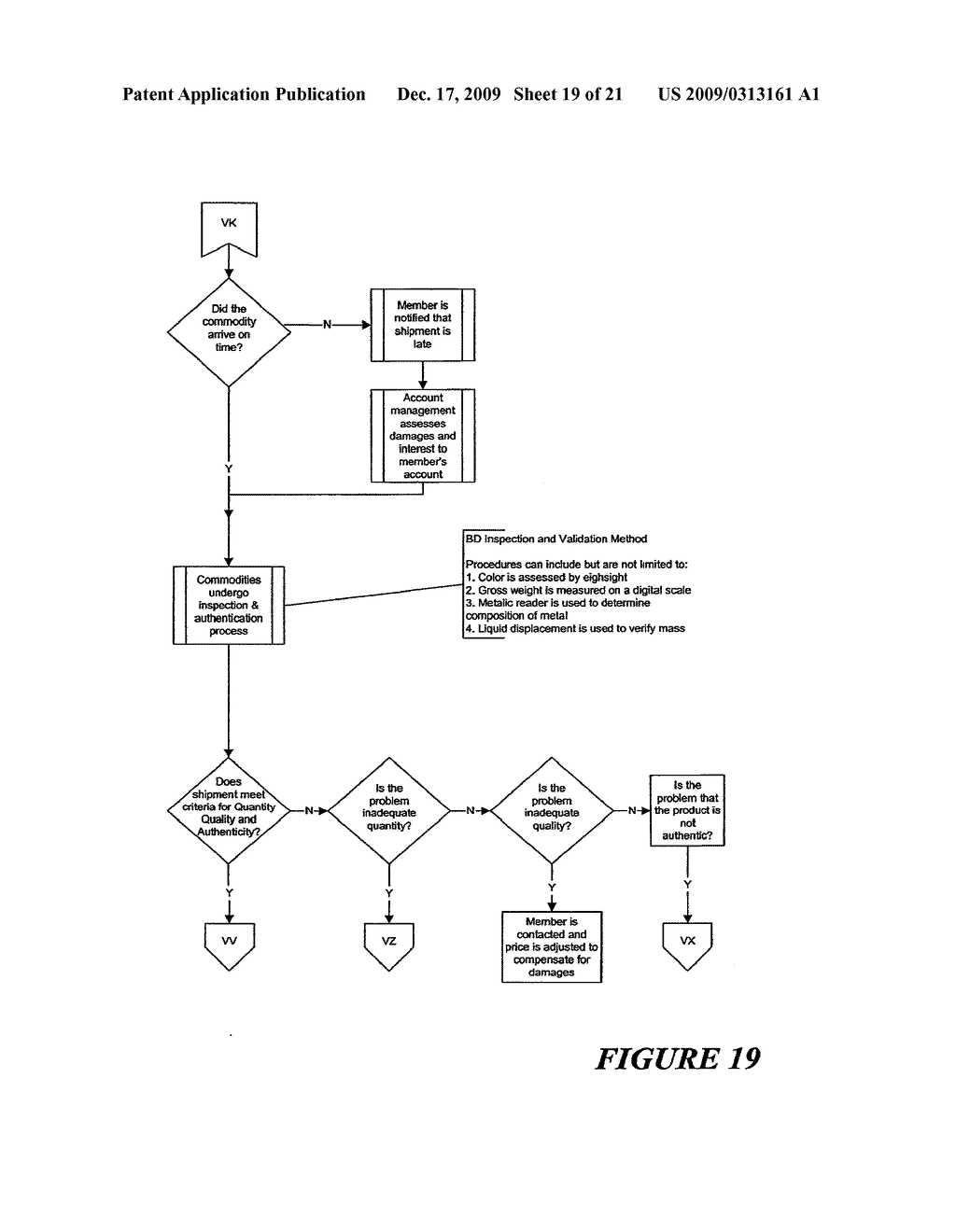 SYSTEM AND METHOD FOR ELECTRONIC TRADING AND DELIVERY OF A COMMODITIZED PRODUCT - diagram, schematic, and image 20