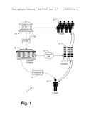 METHOD AND SYSTEM FOR FACILITATING FUNDRAISING VIA A COMMUNICATION NETWORK diagram and image