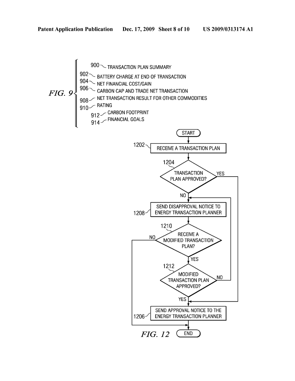 Approving Energy Transaction Plans Associated with Electric Vehicles - diagram, schematic, and image 09