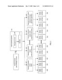 FUND TRANSACTION PLATFORM AND METHOD OF AUTONOMOUS INTEREST RATES OF CAPITAL POOL diagram and image