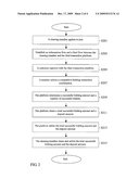 FUND TRANSACTION PLATFORM AND METHOD OF AUTONOMOUS INTEREST RATES OF CAPITAL POOL diagram and image