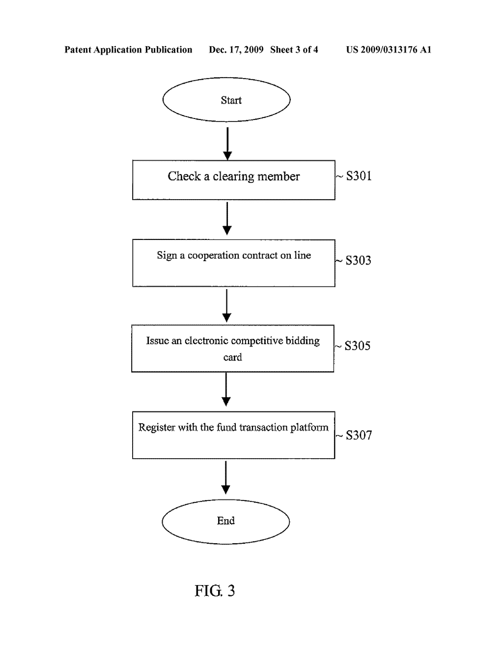 FUND TRANSACTION PLATFORM AND METHOD OF AUTONOMOUS INTEREST RATES OF CAPITAL POOL - diagram, schematic, and image 04