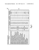 Immigration application management apparatus, systems, and methods diagram and image