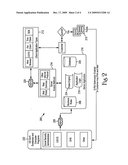 Immigration application management apparatus, systems, and methods diagram and image