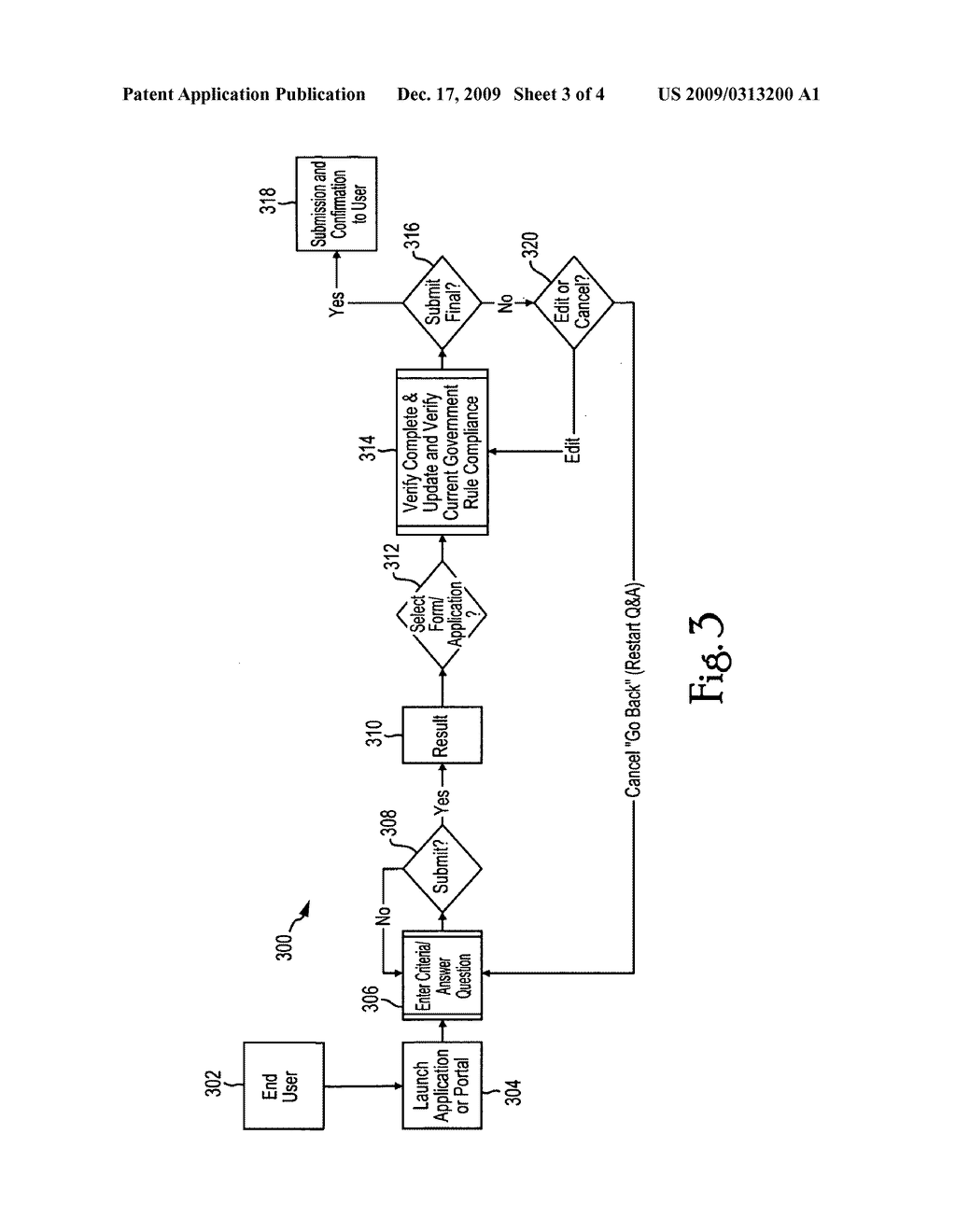 Immigration application management apparatus, systems, and methods - diagram, schematic, and image 04