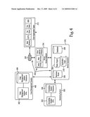 Immigration application management apparatus, systems, and methods diagram and image