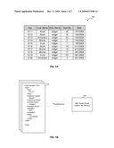 SORTABLE HASH TABLE diagram and image