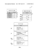 SORTABLE HASH TABLE diagram and image