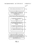 RELATIONAL DATABASE WITH COMPOUND IDENTIFIER diagram and image