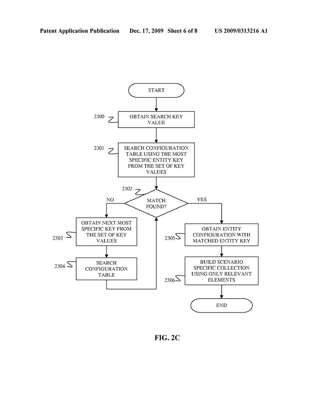 SYSTEM AND METHOD FOR BEST-FIT LOOKUP OF MULTI-FIELD KEY - diagram, schematic, and image 07