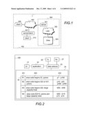 DATA RETRIEVAL diagram and image