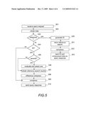 DATA RETRIEVAL diagram and image