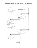 DATA RETRIEVAL diagram and image